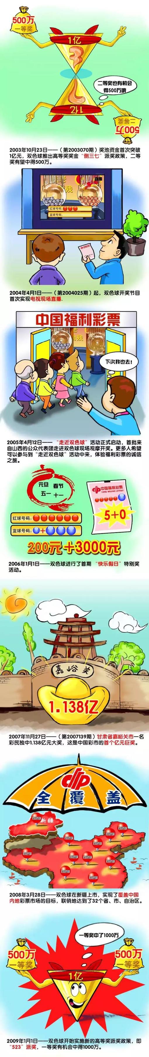 根据此前报道，奥斯梅恩解约金高达1.3亿欧元，若皇马签他，将打破队史转会费纪录。